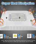 Super Bright 150W LED Canopy Light For Gas Stations And Carports, 21000 Lumens, showing heat dissipation design