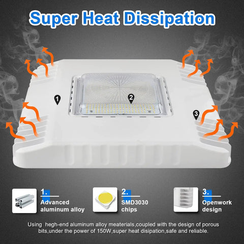Super Bright 150W LED Canopy Light For Gas Stations And Carports, 21000 Lumens, showing heat dissipation design