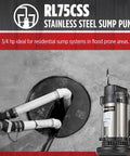 Heavy-Duty 3/4 HP 115V Stainless Steel Sump Pump With Snap-Action Switch, 4500 GPH Steel Black Housing beside basement sump pit