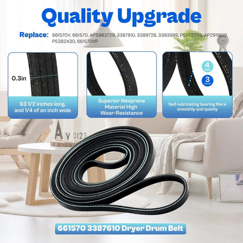 Heavy Duty Dryer Repair Kit With WPW10314173 Drum Rollers 661570V Belt W10837240 And 279640 Idler Pulleys displaying belt features