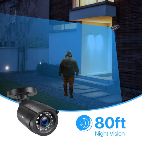 Four Pack 1080P HD TVI Wired Security Cameras Featuring Spot On Clarity And Rugged Weatherproof Bullets Quick No Sweat Installation To Watch Over Your Property Indoors Or Outdoors For Top Shelf Coverage. Night vision camera monitoring a person near a house.