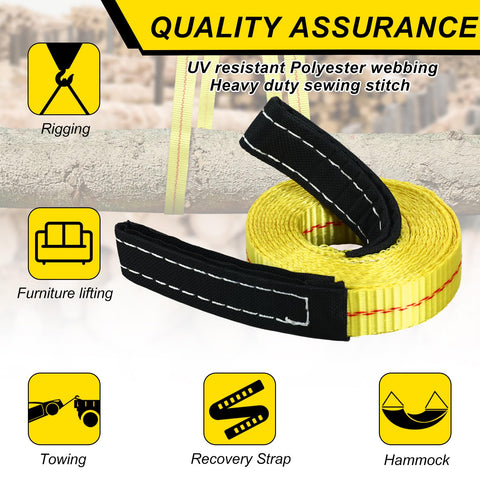 Two Pack Beefy 10 Ft Nylon Lifting Slings 1 Inch Wide Heavy Duty Web Straps With Flat Eye Ends images showing yellow webbing.