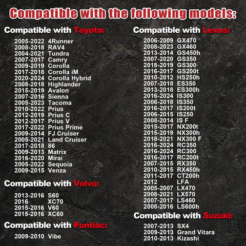 Compatibility list for Mass Air Flow Sensor Connector Plug Pigtail Harness 5 Pin with models from Toyota, Lexus, Volvo, Pontiac, Suzuki.