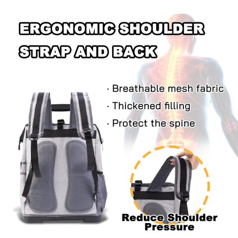 Heavy Duty Tool Backpack With Laptop Compartment Waterproof Molded Base And Padded Back Support ergonomic back view