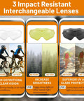 3 interchangeable lenses for OTG Safety Goggles Over Glasses For Wearers, ANSI Z87.1, showing high-definition, brightness, and UV protection