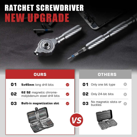 Comparison of 66 In 1 Magnetic Screwdriver Set With S2 Steel Bits against another set, showcasing long-shank bits and magnetization slot.