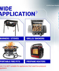 Image showing wide application of a Four Foot 0 To 30 Psi Adjustable Propane Regulator with QCC1 Type1 including burners, grills, fire pits, heaters.