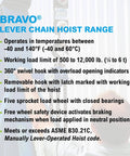 Worker operating quarter ton lever chain hoist in industrial setting, labeled ASME B30.21C compliant.