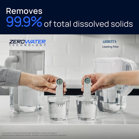 ZeroWater Technology 10 Cup Water Filter Pitcher with 5 Stage Advanced Filtration comparing dissolved solids removal with competitor.