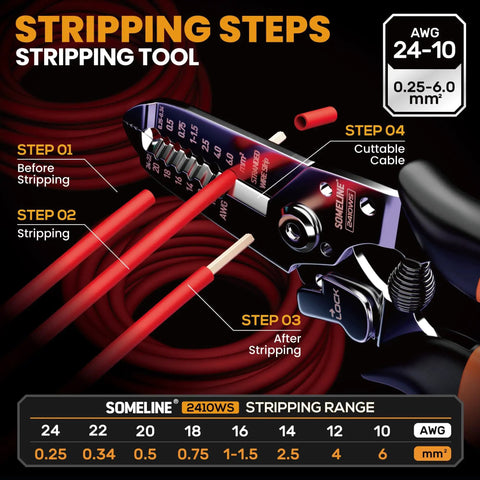 Crimping Tool Kit For One Point Five Millimeter Waterproof Automotive Connectors 22-14 AWG Ratchet Crimper With Terminal Removal Tools shown with step-by-step use guide.