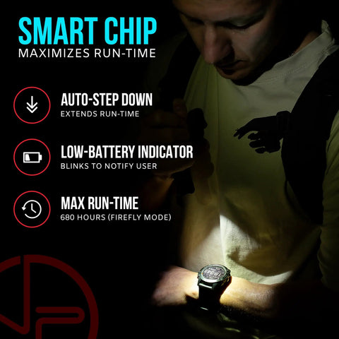 Person using TX11 Tactical Flashlight With Duty Belt Holster, 1600 Lumen LED, illuminating a watch in dark.