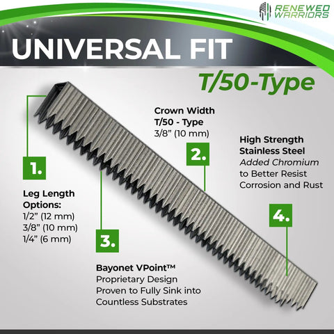 Beefy T50 Staples For Staple Guns Rock Solid Stainless Steel Heavy Duty Industrial Tacks with 3/8 inch crown and bayonet design.