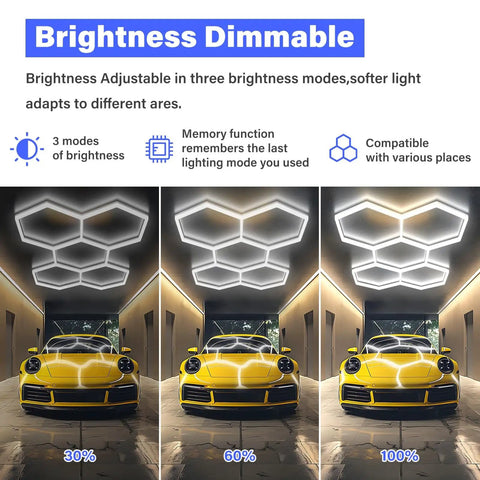 Hexagon Shaped Garage Light Panel Three Level Dimmable LED Ceiling Fixture 192W 6500K Boss Level Bright 25650LM installed in garage