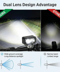 Comparison showing Ride-Ready Plug And Play LED Headlight Kit's wide ground coverage vs narrow beam on road at night.