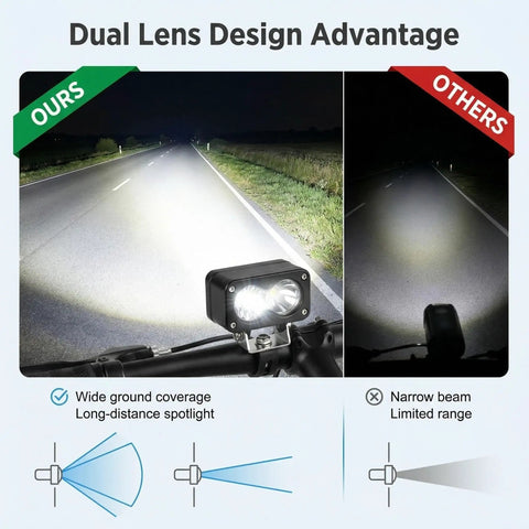 Comparison showing Ride-Ready Plug And Play LED Headlight Kit's wide ground coverage vs narrow beam on road at night.