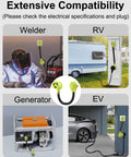 Top Shelf Nema 10 To 30 Dryer Adapter Heavy Duty Three Prong Power Converter 50 Amp Male To 30 Amp Female showing compatibility with welder, RV, generator, and EV.