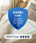 Extra Large Disposable Bed Pads 30 By 36 Inches 50 Pack Super Absorbent Incontinence Underpads on a bed with pillows, demonstrating core technology.