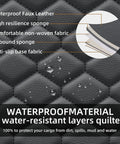 Quilted layers detail of Two Piece Front Car Seat Covers Leather Waterproof Seat Protector Universal Fit For Most Cars, SUVs And Trucks, Heavy Duty Tear Resistant, UV Guard, Pet Friendly, Black showing droplet resistance and material composition.