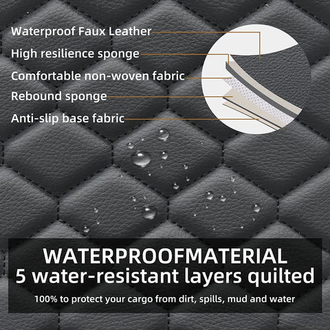 Quilted layers detail of Two Piece Front Car Seat Covers Leather Waterproof Seat Protector Universal Fit For Most Cars, SUVs And Trucks, Heavy Duty Tear Resistant, UV Guard, Pet Friendly, Black showing droplet resistance and material composition.