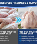 Pro Grade Poultry Shrink Wrap Bags Kit With Fifty Food Grade Vacuum Sealing Sacks Heat Resistant Zip Ties Silicone Straws And Labels No Hassle Chicken Storage Gear That Locks In Flavor And Slays Freezer Burn At 13 X 18 Size, showing frozen chicken wings versus fresh, sealed chicken.