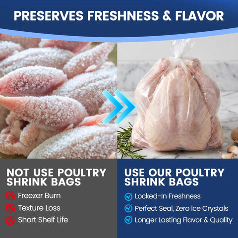 Pro Grade Poultry Shrink Wrap Bags Kit With Fifty Food Grade Vacuum Sealing Sacks Heat Resistant Zip Ties Silicone Straws And Labels No Hassle Chicken Storage Gear That Locks In Flavor And Slays Freezer Burn At 13 X 18 Size, showing frozen chicken wings versus fresh, sealed chicken.