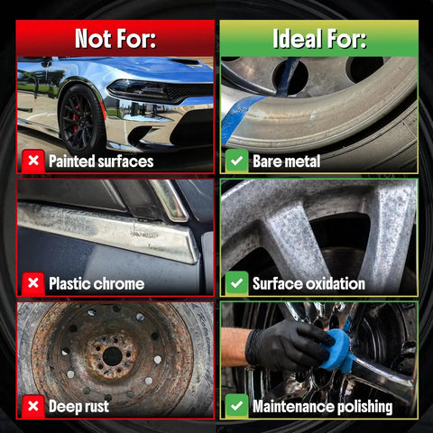 Comparison of surfaces for Metal Polish Kit With Applicator Pad That Restores Boss Shine And Removes Oxidation On Chrome Aluminum And Stainless Steel With Ceramic And Carnauba Protection Metal Cleaner And Polish Eight Point Four Ounce
