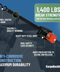 Infographic of Mini G3 Self Retracting Ratchet Straps Set with features labeled, showing vinyl coated S-hook and seatbelt-quality webbing.
