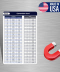 Fraction To Decimal To Millimeter Conversion Chart Magnet Magnetic Quick Reference Guide Inches To Millimeters Cheat Sheet