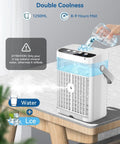 Compact 4-In-1 Mini Air Conditioner With Ice Water Cooling shown on a desk, being filled with water, features visible on unit.