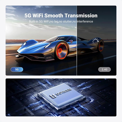 Wireless USB C Transmitter And HDMI Receiver 5G WiFi smooth transmission with sports car and circuit board chip detail.