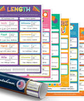 Six Poster Units Of Measurement Set For Math Classrooms, 12 X 18 Inches, showcasing Length, Weight, Area, Temperature, Time, Volume.