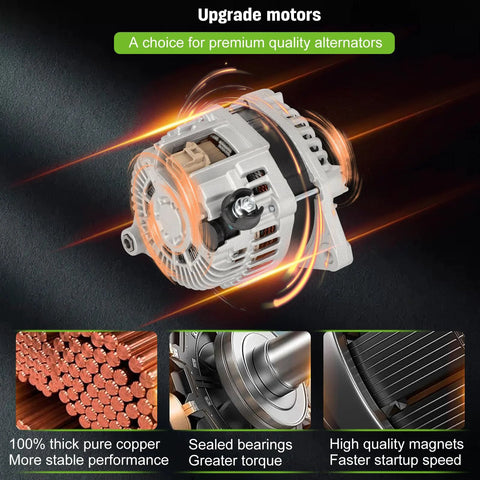 Ford Transit Alternator Replacement 2015 2016 2017 2018 2019 12V 150Amp Beefed Up High Output Drop In Direct Fit