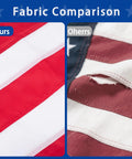 Heavy Duty 3x5 Foot Outdoor US Flag With Embroidered Stars And Sewn Stripes Durable 210D Polyester For All Weather Use Brass Grommets Indoor Or Outdoor Display fabric comparison
