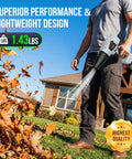Person using Cordless Leaf Blower Handheld Turbo Jet With Adjustable Lockable Wind Speeds, Lightweight Patio Cleaner, blowing leaves.
