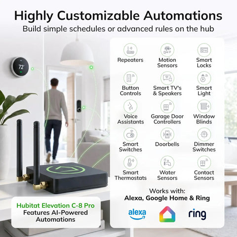 Keep Your Smart Home Running Slick With A Premium Hub Delivering Actual Local Control And Seamless Automation Zero Cloud Lag, shown on a table with devices.