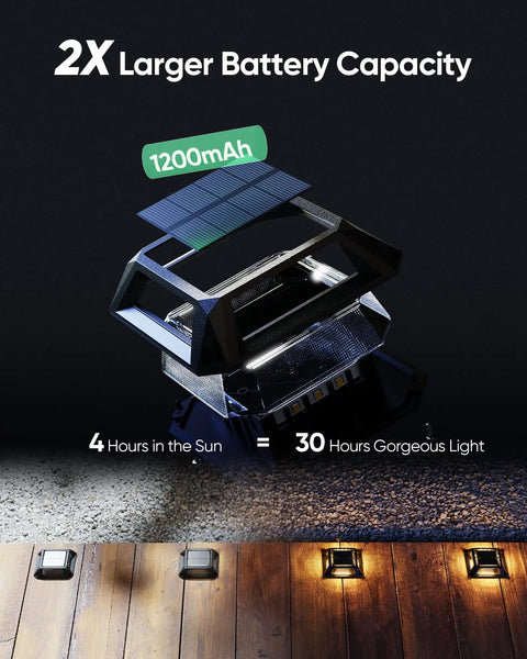 Exploded view of 8 Pack Solar Deck Lights Outdoor Waterproof IP68 LED Pathway Markers showing battery and solar panel.
