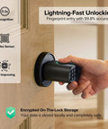 Person using Fingerprint Door Knob With Keypad And Biometric Unlock, Three In One Keyless Entry For Interior Doors, Auto Lock After Inactivity