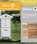 Beekeeping Starter Kit With Self Flow Honey System Frame Complete Bee Box Featuring Observation Window And Honey Spout Easy Setup Carpenter Bee House For Beginners Durable Wood Construction Auto Harvest For Time Saving comparison