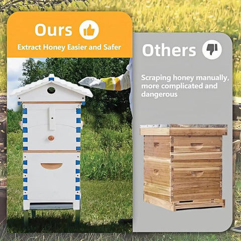 Beekeeping Starter Kit With Self Flow Honey System Frame Complete Bee Box Featuring Observation Window And Honey Spout Easy Setup Carpenter Bee House For Beginners Durable Wood Construction Auto Harvest For Time Saving comparison