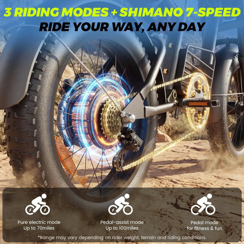 Powerful 1500W Fat Tire Electric Bike For Adults rear wheel showing Shimano 7-speed gear and 3 riding modes on rough terrain.