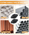 41312 F158 Cutter Replacement Wheel 4 Pack For Tubing Cutters, steel wheel for PVC, steel, aluminum and iron pipes