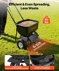 Push Lawn Spreader With 12 Foot Spreading Width, 80 Lb Hopper, All Terrain 10 Inch Tires being used on grass