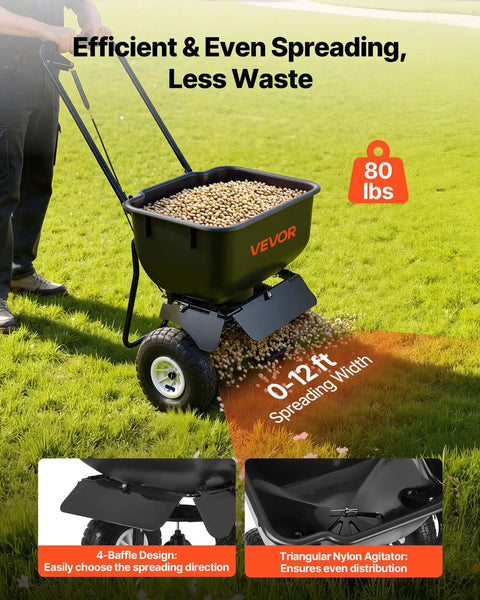 Push Lawn Spreader With 12 Foot Spreading Width, 80 Lb Hopper, All Terrain 10 Inch Tires being used on grass