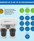 Under Sink Water Filter System That Cleans Your Tap Water Fast Reduces Lead And PFAS Chlorine Pesticides And 78 Contaminants With Two Stage Filtration And Claryum Tech Keeps Minerals And Delivers High Flow For Easy Under Counter Install With Chrome Faucet diagram