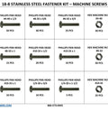 Stainless Steel Phillips Pan Head Machine Screw Kit With Nuts For Projects Four Forty Through One Quarter Twenty Inches Up To One And A Half Inches 496 Pieces Hand Picked And Ready For Any Build displayed.