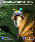 Six Pack Solar Pathway Lights Outdoor Waterproof Dimmable 10-40 LM Auto On Off Yard Garden Walkway Driveway Warm White Lighting Easy Install Durable Weatherproof LED Solar Path Lights high solar conversion display