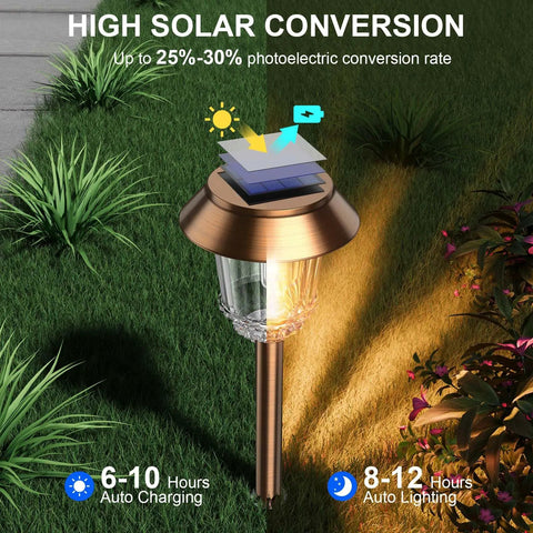 Six Pack Solar Pathway Lights Outdoor Waterproof Dimmable 10-40 LM Auto On Off Yard Garden Walkway Driveway Warm White Lighting Easy Install Durable Weatherproof LED Solar Path Lights high solar conversion display