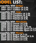 Model list for CVT Transmission Filter And Oil Pan Gasket Kit Compatible With Jeep Nissan Dodge Mitsubishi Models.
