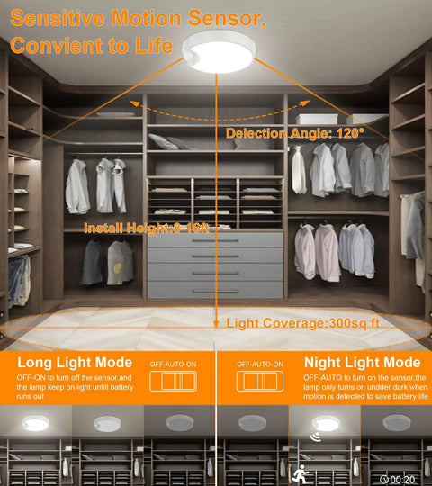 8000mAh Rechargeable Battery Ceiling Light With Motion Sensor in a closet, showcasing light modes and coverage