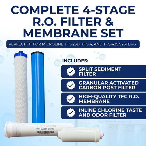 All In One RO Pre And Post Filter Set With Membrane For TFC 25D 4 And 435 Delivers Clean Tasting Water At Home shown with filters